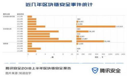 青岛建行数字钱包活动的全面解析与用户指南
