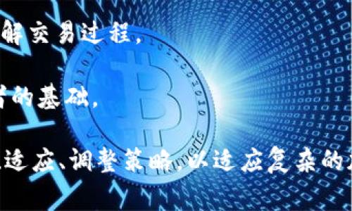 bianpaitpwallet换币失败：常见问题与解决方案/bianpai
TPWallet, 换币失败, 加密货币, 数字货币钱包/guanjianci

在数字货币交易日益繁忙的今天，用户在使用TPWallet进行币种兑换时，有时会遭遇换币失败的情况。无论是初次进入加密货币市场的新手用户，还是拥有多年经验的资深投资者，都有可能在使用TPWallet时遇到各种各样的换币失败问题。这篇文章将详细解析TPWallet换币失败的原因、解决方案及相关问题，帮助用户有效应对各种情况。

什么是TPWallet？
TPWallet是一款多功能的数字货币钱包，支持多种加密货币的存储、交易和管理。通过TPWallet，用户可以方便地进行币种转换、购买和出售加密资产。其用户友好的界面和多样化的功能，使其成为许多用户的首选钱包之一。

TPWallet换币失败的常见原因
在使用TPWallet进行资产换币时，可能出现的失败原因有许多，以下是一些常见的原因：

1. **网络连接问题**：TPWallet需要稳定的网络连接来完成交易。如果用户的网络不稳定，可能会导致换币请求超时，从而无法成功换币。

2. **余额不足**：用户在进行兑换之前需要确保自己的钱包中有足够的余额为交易提供支持。如果余额不足，将导致换币请求被拒绝。

3. **交易手续费不足**：每次交易，TPWallet都会收取一定的交易手续费。如果用户的余额不足以覆盖交易金额和手续费，换币将无法成功。

4. **兑换对不支持**：TPWallet可能不支持用户想要兑换的特定币种对。如果用户尝试进行不支持的换币操作，系统将提示失败。

5. **系统维护**：有时，TPWallet会进行系统维护或升级。在此期间，用户可能无法正常进行换币操作。

如何解决TPWallet换币失败的问题？
面对换币失败的问题，用户可以采取以下几种解决方案：

1. **检查网络连接**：确保设备的网络连接稳定。一旦遇到换币失败的情况，可以尝试切换网络环境，或重启路由器来解决网络问题。

2. **核实余额**：在进行兑换操作之前，用户需核实自己的钱包余额，确保有足够的资产来满足交易需要，包括交易金额和手续费。

3. **调整交易金额**：如果系统提示交易费用不足，用户可以适当调整兑换的数量，以确保余额可以覆盖所有费用。

4. **检查币种支持情况**：访问TPWallet官网或支持页面，确认所需兑换币种是否在支持范围内。如果不支持，则需要选择其他币种进行兑换。

5. **关注官方公告**：在进行交易之前，用户可查看TPWallet的官方社交媒体或公告板，以获取有关系统维护或升级的信息。这有助于用户避免在系统无法正常运作的情况下提交交易。

如何提高TPWallet使用体验？
为了提高在TPWallet上进行交易的成功率，用户可以采取以下措施：

1. **了解市场动态**：用户应及时了解市场价格波动及相关币种的交易趋势。这将帮助用户在合适的时机做出换币决策。

2. **定期更新应用版本**：保持TPWallet应用的最新版本，确保其拥有最新的功能和修复。这有助于提高稳定性和安全性。

3. **使用安全的网络环境**：尽量在安全的Wi-Fi连接下进行交易，避免使用公共网络进行重要的交易操作，以保护个人资产安全。

4. **多备份私钥和助记词**：用户应妥善保管个人私钥和助记词，以防止意外丢失导致资产无法找回。

5. **参与社区交流**：积极参与TPWallet社区，向其他用户学习经验和技巧，以自己的使用体验。

常见问题解析

h41. TPWallet换币失败的原因有哪些？/h4
面对TPWallet换币失败的情况，原因千差万别，从网络连接到余额管理，众多因素都可能影响交易成功率。以下是对常见原因的详细分析：

strong网络连接问题/strong：网络状况是所有线上交易的关键因素。无论是Wi-Fi还是移动数据，如果信号干扰或连接不稳定都会导致请求超时。保障稳定的网络连接除了可以提升交易成功率，同时也可以提升整体的使用体验。

strong余额不足/strong：每个用户在进行换币操作前，都需要仔细检查自己的账户余额。即使数字货币的交易不需要传统银行的繁琐过程，但仍然有很多事情需要注意，比如确保您的钱包内有足够余额以完成交易。

strong交易手续费不足/strong：手续费是数字货币交易中不可或缺的一项开支。有时用户由于对手续费认识不足，导致换币失败。因此，在进行任何交易之前，了解当前的手续费标准是很有必要的。

strong兑换对不支持/strong：不是所有的币种都可以直接进行兑换。用户应该查看TPWallet的交易对支持情况，确保自己所选的币种在支持清单上。

strong系统维护/strong：如果TPWallet正在进行系统维护，用户当然无法进行换币交易。这种情况下，用户可以耐心等待维护结束后再发起换币请求。

h42. 如何处理换币失败后的资产安全问题？/h4
换币失败后，最令人关心的无疑是资产的安全。在大多数情况下，换币失败只会涉及到您未成功兑换的部分，加密货币的价值是保值的，并不会因换币交易失败而消失。以下是一些保持资产安全的提示：

strong确认交易状态/strong：在换币失败后，第一时间查看您的资产交易记录，确认数字资产是否仍在您的钱包中。如果没有任何交易记录，您可以放心，资产安全无虞。

strong检查手续费情况/strong：部分情况下，即便换币失败，系统也可能会收取手续费。用户在交易时要了解手续费的收取标准，以确保后续操作不会造成不必要的金钱损失。

strong保持账户信息安全/strong：换币失败后更需警惕，确保未遭遇任何网络攻击。用户需增强安全意识，定期更换登录密码，启用双重身份验证（2FA）等方式提升账户安全。

strong使用官方支持渠道/strong：遇到资产安全疑问时，应立刻联系TPWallet的官方支持，获取专业帮助。谨防轻信网络上的非官方信息，这可能会导致更多的资产损失。

h43. 如何选择合适的币种进行兑换？/h4
选择兑换币种的过程需要用户认真思考和谨慎决策。那么，如何选择最合适的币种进行兑换呢？以下是一些建议：

strong市场趋势分析/strong：在选择币种前，用户需要分析市场趋势。了解各种币种的走势、成交量、市场情绪等信息，可有效帮助用户选择最佳的兑换时机。

strong研究技术背景和应用前景/strong：有些币种以技术主导，有些则以商业模式吸引用户。用户可以通过研究每种币的技术背景和实际应用场景，评估其未来的潜力，从而作出明智决策。

strong关注社区支持情况/strong：币种的社区支持情况也是其未来发展的重要指标。活跃的社区通常会带来更多的专家评价、项目更新、活动公告等信息，更能让用户实时掌握币种动态。

strong保持风险意识/strong：用户在选择兑换币种时，也应保持足够的风险意识。虽然有的币种潜力巨大，但同样存在高波动性和高风险。因此，用户应权衡个人置身的风险承受能力。

h44. TPWallet在与其他钱包的比较优势是什么？/h4
相较于市场上其他数字货币钱包，TPWallet有其独特的优势。以下是TPWallet的一些特色：

strong多币种支持/strong：TPWallet不仅支持常见的主流货币，比如比特币、以太坊还支持许多新兴项目的代币。用户可以在一个平台上管理多种数字资产，大大提升了管理便利性。

strong用户友好的界面/strong：TPWallet的使用界面亲切易懂，操作简单，能够帮助用户快速上手，让新手用户不再因为学习曲线陡峭而感到挫败。

strong高度安全性/strong：TPWallet注重用户资产的安全，通过多重加密保护和存储方案，帮助用户更好地保护数字资产，避免因安全漏洞造成的损失。

strong实时交易信息/strong：TPWallet为用户提供实时交易信息和市场数据，让用户在决策时有更多的信息依据。无论是在紧急情况下需要进行及时交易，还是通过分析投资收益，数据支持至关重要。

strong良好的客户服务/strong：TPWallet提供了友好的客户服务，通过多种渠道解答用户的问题，让用户在使用过程中无后顾之忧。

h45. 如何避免未来换币失败的问题？/h4
为了降低未来换币失败的风险，用户可以采取多种预防措施：

strong提前做好准备/strong：在进行换币操作前，制定详细的计划，以减少因仓促而造成的决策失误。包括确认网络、余额、手续费等，避免重复犯错。

strong学习基本技术知识/strong：了解一些数字货币的基础知识、市场运行规则，可以帮助用户更好地制定交易策略。此外，从技术上入手，理解钱包工具的工作原理，可以有效避免操作上的错误。

strong定期跟踪账户交易记录/strong：用户应养成定期查看交易记录的习惯，及时发现问题并解决，这不仅有助于保障资金安全，还能让用户更深入地了解交易过程。

strong保持冷静和耐心/strong：无论遇到怎样的交易情况，都需保持冷静。避免因情绪波动而做出错误决策。在面临变动的市场时，保持理性是成功投资者的基础。

总之，TPWallet换币失败的情况虽然时有发生，但只要用户认真研究原因与解决方案，便能有效提高成功的概率。随着市场的不断发展，用户还需不断学习、适应、调整策略，以适应复杂的加密货币环境。希望每位用户都能在使用TPWallet的过程中，顺利体验到加密货币的乐趣。