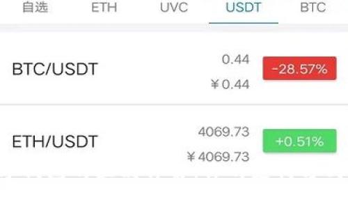 云闪付与数字钱包的区别详解:你的支付方式该如何选择?