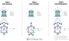 如何在TokenPocket中移除和新增代币？详
