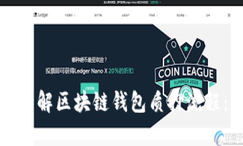 如何有效理解区块链钱包质押流程:详细指南