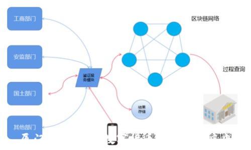 厦门电子钱包:数字货币公司的新风尚
