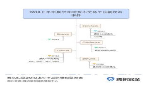 如何在广东汕头区有效使用区块链钱包:深度解析与指南