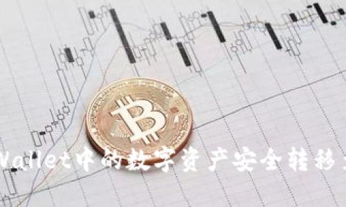 如何将TPWallet中的数字资产安全转移至法币账户