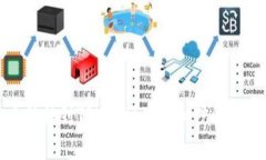 如何将欧意币转移到TPWallet？详细步骤