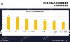 如何取消数字钱包支付：详细步骤与常