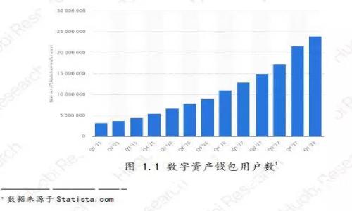 如何将TPWallet中的数字货币提取到交易所?详细指南