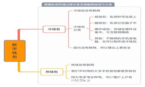数字人民币钱包的过去、现在与未来
