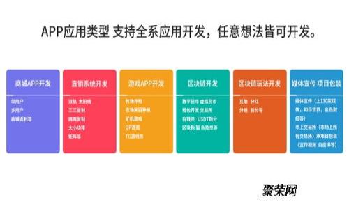 如何解决TPWallet搜索不到币的问题:详细指南与常见疑问解答