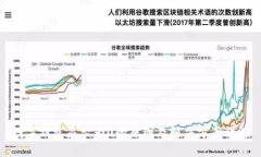 数字钱包显示为0的原因及解决方案详解