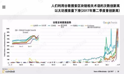 数字钱包显示为0的原因及解决方案详解