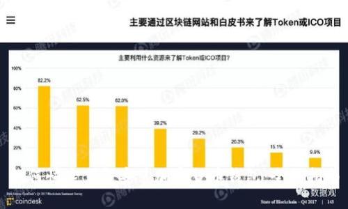 如何快速下载安装加密货币钱包:全面指南