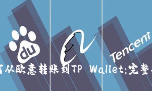 如何从欧意转账到TP Wallet:完整指南