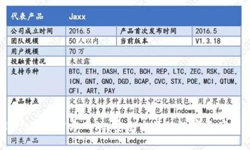 TPWallet App官方网站:安全方便的数字资产管理平台