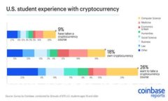 TokenPocket 钱包切换教程：轻松管理多钱