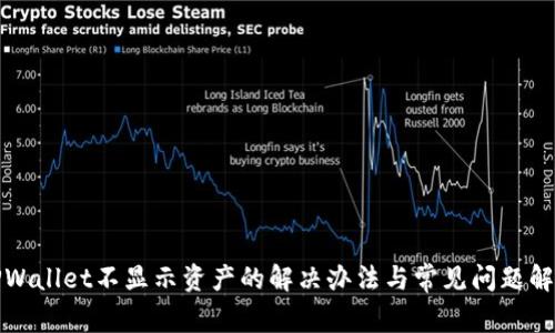 TPWallet不显示资产的解决办法与常见问题解析