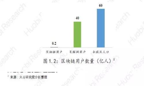 如何通过微信钱包开通区块链支付功能