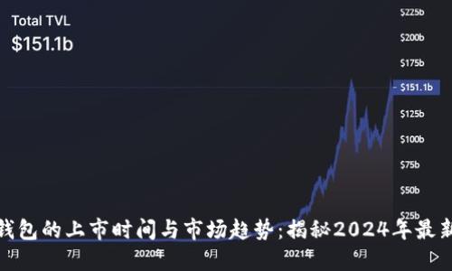 数字钱包的上市时间与市场趋势：揭秘2024年最新动态