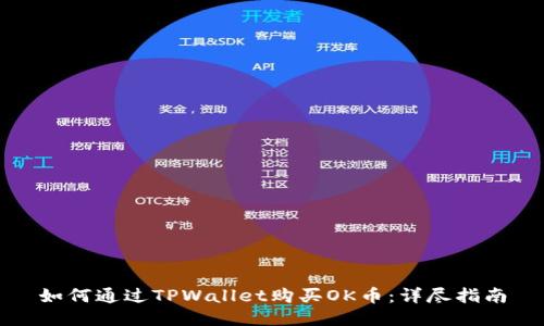 如何通过TPWallet购买OK币:详尽指南