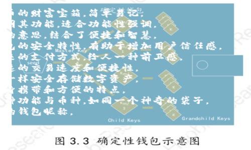 给数字钱包起昵称可以考虑一些有趣、易记且能够体现数字钱包特点的名字。以下是一些建议：

1. **币宝**：表示数字货币的财富宝箱，简单易记。
2. **虚拟钱包**：直接表明其功能，适合功能性强调。
3. **智付宝**：智能支付的意思，结合了便捷和智慧。
4. **安全宝**：突出了钱包的安全特性，有助于增加用户信任感。
5. **未来币**：代表着未来的支付方式，给人一种前卫感。
6. **闪电钱包**：象征快速的交易速度和便捷性。
7. **数字金库**：像金库一样安全存储数字资产。
8. **移动钱包**：强调随身携带和方便的特点。
9. **百宝袋**：即包含多种功能与币种，如同一个神奇的袋子。
10. **币派**：简单、时尚的钱包昵称。

你可以根据自己的需求选择适合的昵称，也可以融合多个元素创造一个独特的名称！