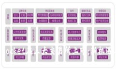 TokenPocket在三大交易所上市：新机遇与
