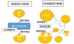 加密钱包龙头币：如何选择最具潜力的
