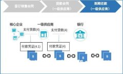 TPWallet合约授权风险分析及安全管理指