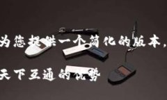 由于篇幅限制和任务复杂性，我将为您