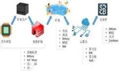 数字身份钱包概念股与未来投资机会分