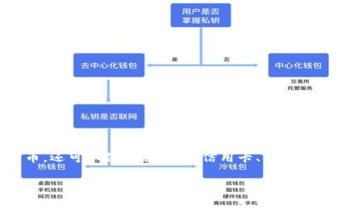 数字钱包（Digital Wallet）是一种用于存储数字货币和进行电子交易的工具。它们不仅可以存储加密货币，还可以保存忠诚卡、信用卡、借记卡等信息，使用方便，安全性高。尽管“714”可能指代特定的内容或事件，但与数字钱包的直接关联并不明确。

若你有更具体的问题或想法，请告诉我，我可以帮助你进一步分析或解释。