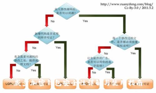 :
威步加密钱包安全性详解与使用指南