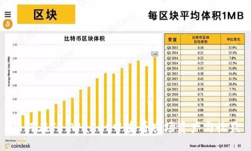如何在TP Wallet中查看农场资产与收益