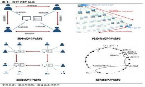如何安全退出TPWallet中的DApp:完整指南