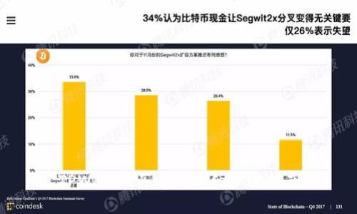TPWallet买币的详细步骤指南