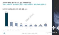如何设置TPWallet以显示余额
