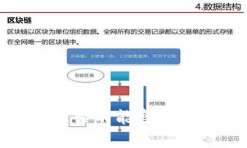 : 小米钱包加密门禁不能复制的秘密与解决方案
