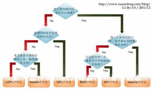 如何在TPWallet上购买TRX:详细指南