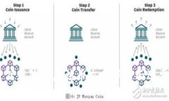   TPWallet：一站式数字资产管理平台详