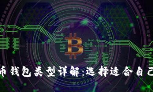 加密货币钱包类型详解:选择适合自己的钱包