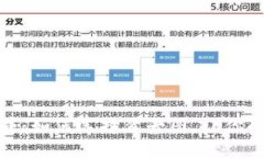 探索数字钱包的世界：如何选择背景图