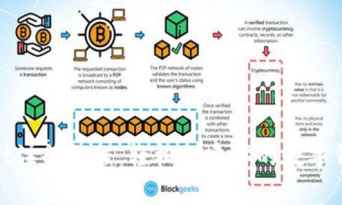 tpwallet注册教程:轻松创建你的数字钱包账号