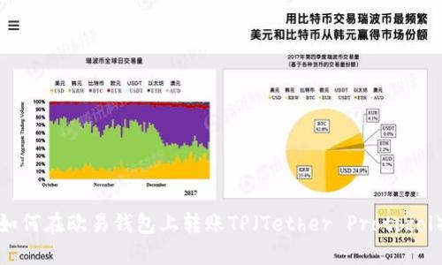 如何在欧易钱包上转账TP(Tether Protocol)
