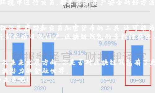   区块链钱包的多元应用：让你掌握数字资产的秘密/    
区块链钱包, 数字资产, 加密货币, 资产管理/guanjianci

什么是区块链钱包？
区块链钱包作为数字资产的重要承载工具，像一个现代化的银行，然而它的运作却更加高效和透明。你是不是也对区块链钱包的工作原理感到好奇？简单来说，区块链钱包不存储真实的货币或是硬件，而是保存着你账户的公钥和私钥，用于进行交易和访问你的资产。  
根据不同的类型，区块链钱包可以分为热钱包和冷钱包。热钱包通常连接互联网，便于随时随地的交易，而冷钱包则是离线存储，更加安全。因此，选择合适的钱包类型，能够更好地保护你的数字资产。

区块链钱包的功能
区块链钱包究竟可以干什么呢？这个问题或许让许多人感到迷惑。其实，区块链钱包的功能丰富，可以归纳为以下几个方面：

h41. 资产存储/h4
最直观的功能是资产存储。区块链钱包能够安全地存储比特币、以太坊等各种加密货币。你能想象当你将自己的资产存放在钱包中时，感觉就像把钱锁在一个无形的保险箱里吗？更重要的是，钱包的私钥只掌握在你自己手中，安全性得到了极大的保障。

h42. 方便的转账与接收/h4
区块链钱包还支持数字货币的转账与接收，操作过程就像在传统银行进行转账一样简单。但你有没有想过，为什么区块链技术能够使这一切变得如此高效呢？这是因为区块链技术的去中心化特征，使得交易不再依赖于中介，而是直接在用户之间进行。

h43. 加密货币交换/h4
很多区块链钱包贴心地提供了加密货币之间的快速互换功能。想一想，如果你手中有比特币，但想换成以太坊，只需在钱包中点击几下，就能完成。这样的便捷性是否让你感受到科技的魅力呢？

h44. 参与投资和理财/h4
有些区块链钱包还提供了投资理财的功能，用户可以通过这些平台参与各种数字资产的投资项目。想一想，能够随时随地投资和管理自己的资产，难道不是一种很酷的体验吗？无论是买入、持有，还是参与项目众筹，区块链钱包让一切变得如此简单。

为何使用区块链钱包？
在数字资产日渐丰富、加密货币投资火热的当下，使用区块链钱包的必要性愈加凸显。你对这个趋势是不是也有同感？  
首先，区块链钱包大大提升了资产的安全性。相较于传统的银行，区块链钱包几乎不可被黑客攻击，因为黑客需要破解整个网络，而这几乎是不可能的。此外，用户只需掌握自己的私钥，便可以独立管理资产，避免了中介的风险。

移动互联网与区块链钱包的结合
现如今大部分人都习惯用手机处理事务，区块链钱包同样顺应这一潮流，推出了移动端应用，随时随地进行交易。这种便利性使得资产管理的灵活性大幅提高。你是不是也在思考，是否该尝试一下这些移动钱包呢？  
不过，使用移动钱包的同时，也需要注意安全问题。确保你的手机安全，定期更新应用程序，避免在不安全的网络环境中进行交易，都是保护资产安全的好方法。  

区块链钱包的未来展望
未来，随着区块链技术的进一步发展，钱包的功能将会不断拓展。我们可以想象，在不久的将来，区块链钱包将不仅仅是存储和交易加密货币的工具，还可能为用户提供更多的金融服务，比如信贷、保险等。那么你是否期待这样的未来呢？  
此外，随着更多项目的加入和用户的推动，区块链钱包的使用会越来越普遍。无论是作为资产管理工具，还是参与新兴项目的门户，区块链钱包的多样性将迎来前所未有的发展。

总结
区块链钱包无疑是现代数字金融不可或缺的一部分。通过这篇文章，我们深入探讨了区块链钱包的定义、功能以及未来发展方向。你是否对区块链钱包有了更全面、深入的理解呢？无论是资产存储、转账与接收，还是投资理财，区块链钱包都展现出无与伦比的优势：  
不妨开始尝试使用区块链钱包来管理你的数字资产，享受科技带来的便利与乐趣，或许你会发现一个全新的、充满潜力的金融世界。  
最后，你认为，区块链钱包是否能改变我们未来的财富管理方式呢？让我们共同期待这个开放而又充满可能性的未来吧！