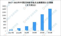 如何安全下载和使用 TPWallet 1.67 版本：