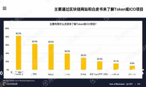 Doge如何提币到TPWallet:详细步骤与注意事项