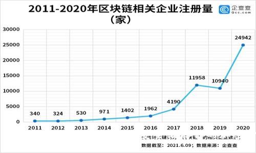 使用TP冷钱包的详细指南:安全储存你的加密货币