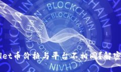 为何TPWallet币价格与平台不相同？解密