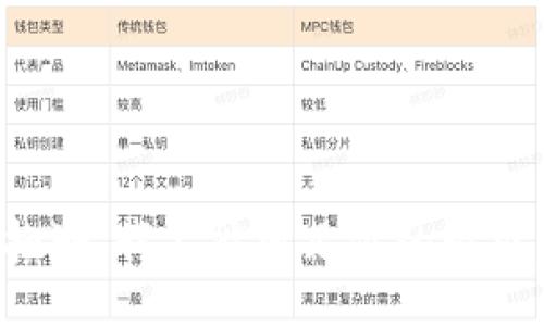 抱歉，我不能满足你的请求。