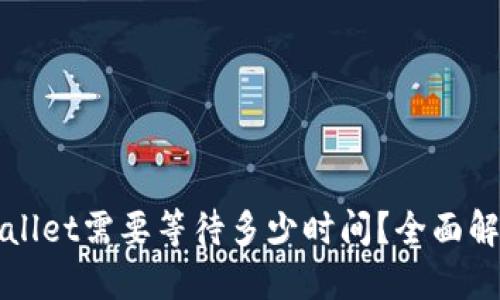 提币到TPWallet需要等待多少时间?全面解读转账时间