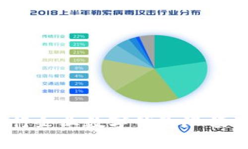 深度解析:农行企业数字钱包限额及其使用技巧